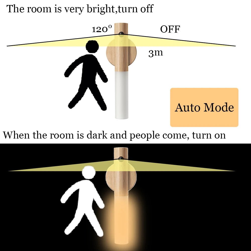 LED Wood USB Night Light - Rtigos